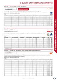 Catalogue Prolians page 717