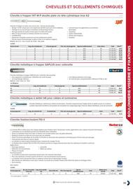 Catalogue Prolians page 719