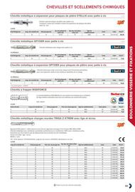 Catalogue Prolians page 723