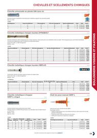 Catalogue Prolians page 727