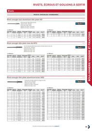 Catalogue Prolians page 743