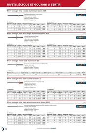 Catalogue Prolians page 744