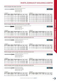 Catalogue Prolians page 745