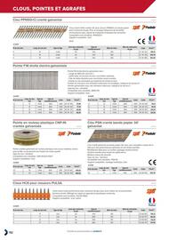 Catalogue Prolians page 754