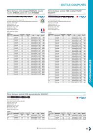 Catalogue Prolians page 915