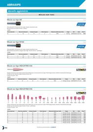 Catalogue Prolians page 994