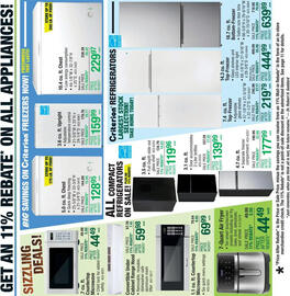 Menards Weekly Ad Page 20