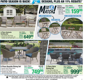 Menards Weekly Ad Page 4