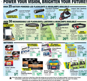 Menards Weekly Ad Page 6