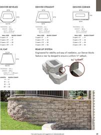 Menards Weekly Ad Page 59