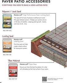 Menards Weekly Ad Page 88