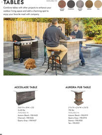 Menards Weekly Ad Page 50