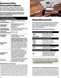 Verizon Wireless Weekly Ad week 11 Page 2