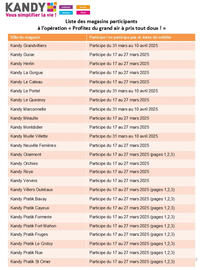 Catalogue Kandy page 6