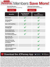 JC Penney Weekly Ad Page 21