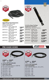 Princess Auto flyer Page 80