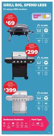 Loblaws flyer week 12 Page 14