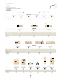 Xooon folder week 12 Pagina 150