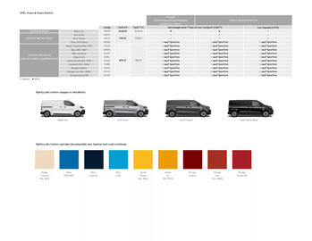 Catalogue Opel page 14