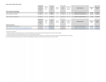 Catalogue Opel page 9