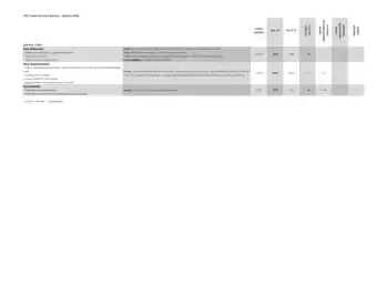 Catalogue Opel page 13