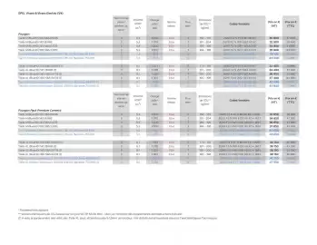 Catalogue Opel page 6