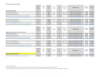 Catalogue Opel page 8