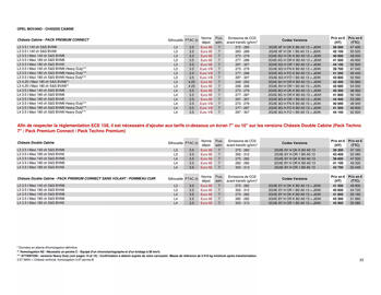 Catalogue Opel page 23