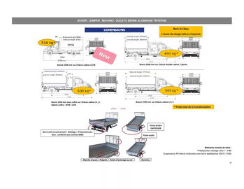 Catalogue Opel page 30