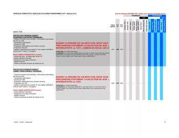 Catalogue Opel page 37