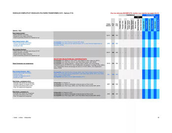 Catalogue Opel page 39