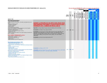 Catalogue Opel page 41