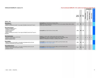 Catalogue Opel page 51