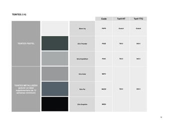 Catalogue Opel page 52