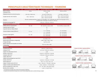 Catalogue Opel page 56