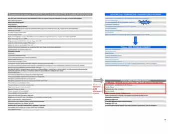 Catalogue Opel page 16