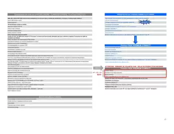Catalogue Opel page 17