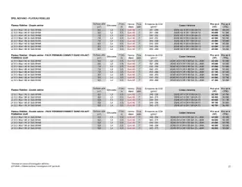 Catalogue Opel page 21