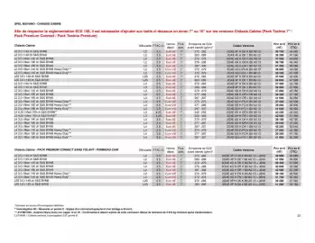 Catalogue Opel page 22