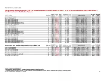 Catalogue Opel page 24