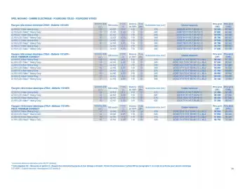 Catalogue Opel page 26