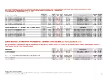 Catalogue Opel page 28