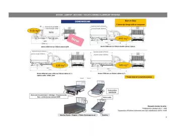 Catalogue Opel page 30