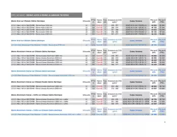 Catalogue Opel page 31