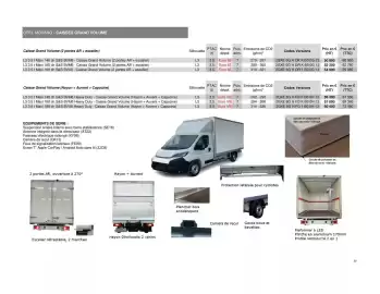 Catalogue Opel page 32