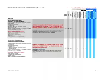 Catalogue Opel page 37