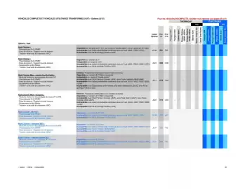 Catalogue Opel page 40