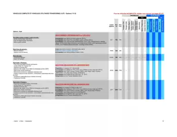 Catalogue Opel page 43