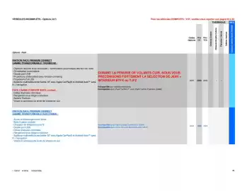 Catalogue Opel page 48