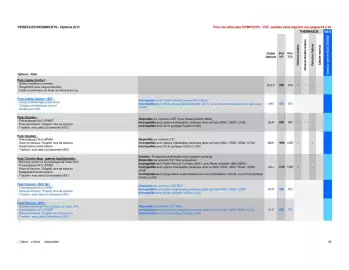 Catalogue Opel page 49